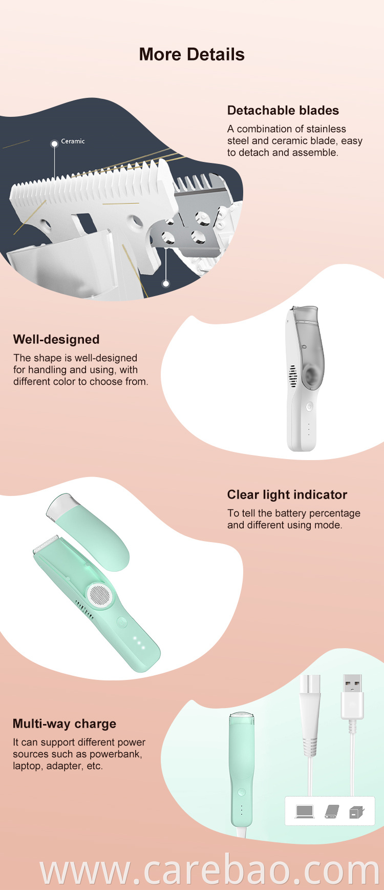 Carebao Ultra Silent Electric Baby Vacuum Hair Clipper For Children With Full Body Washing And Detachable Stainless Steel Blades
